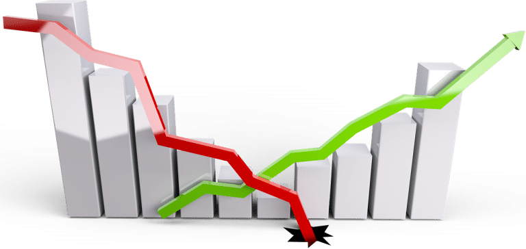 Pourquoi le trading CFD séduit-il les investisseurs ?