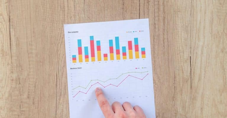 Le crédit est-il un avantage pour l&rsquo;investissement ?