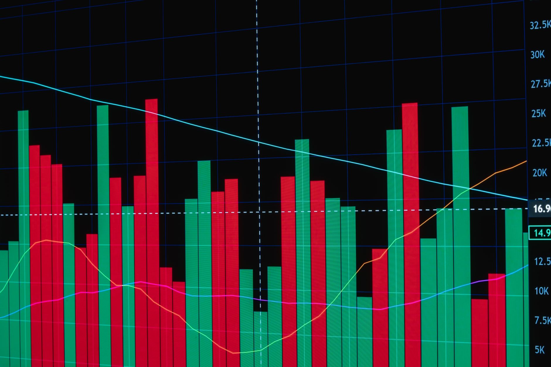 Quelles sont les opportunités à saisir en bourse pendant une crise ?